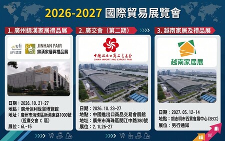 2026/2027 国際展示会、さらに多くの新商品を展示中！